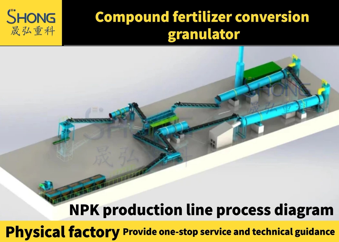 Máquina ancha del granulador del fertilizante de la adaptabilidad, granulador de tambor rotatorio de la pelotilla