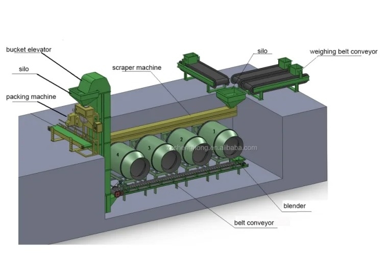 5Equipo de mezclado de 5 kW con velocidad del eje principal de 45 r/min y otro grosor del panel