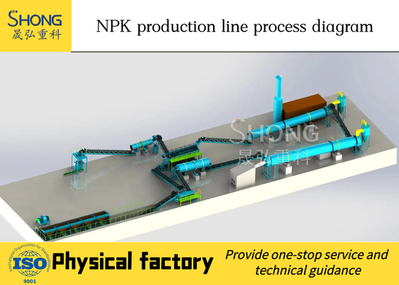 Máquina del granulador del tambor rotatorio del fertilizante del compuesto de NPK con capacidad de 5 TPH