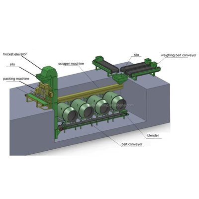 15 + 4.5KW Línea de producción de fertilizantes BB Tipo de máquina Granulador llegada