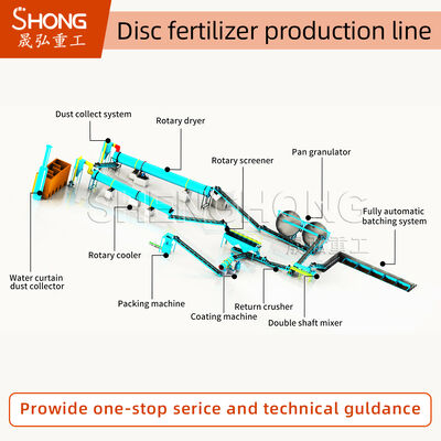 Línea de producción de fertilizante orgánico granulado para procesamiento de estiércol de ganado