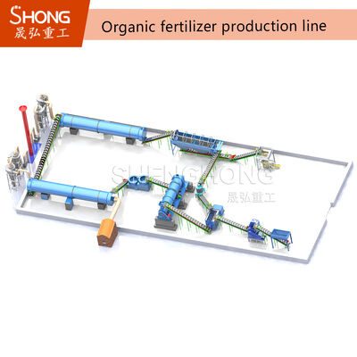 Planta Completa de Fertilizante Orgánico a partir de Residuos de Ganado