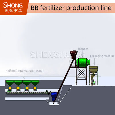 Línea de producción de fertilizantes BB de 15+4,5KW con capacidad de 1-12 t/h y granulador de alta eficiencia de trabajo