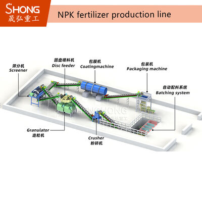Línea de granulación por extrusión de doble rodillo para fertilizantes compuestos NPK de alta densidad con granulación por extrusión en seco y sin necesidad de secado